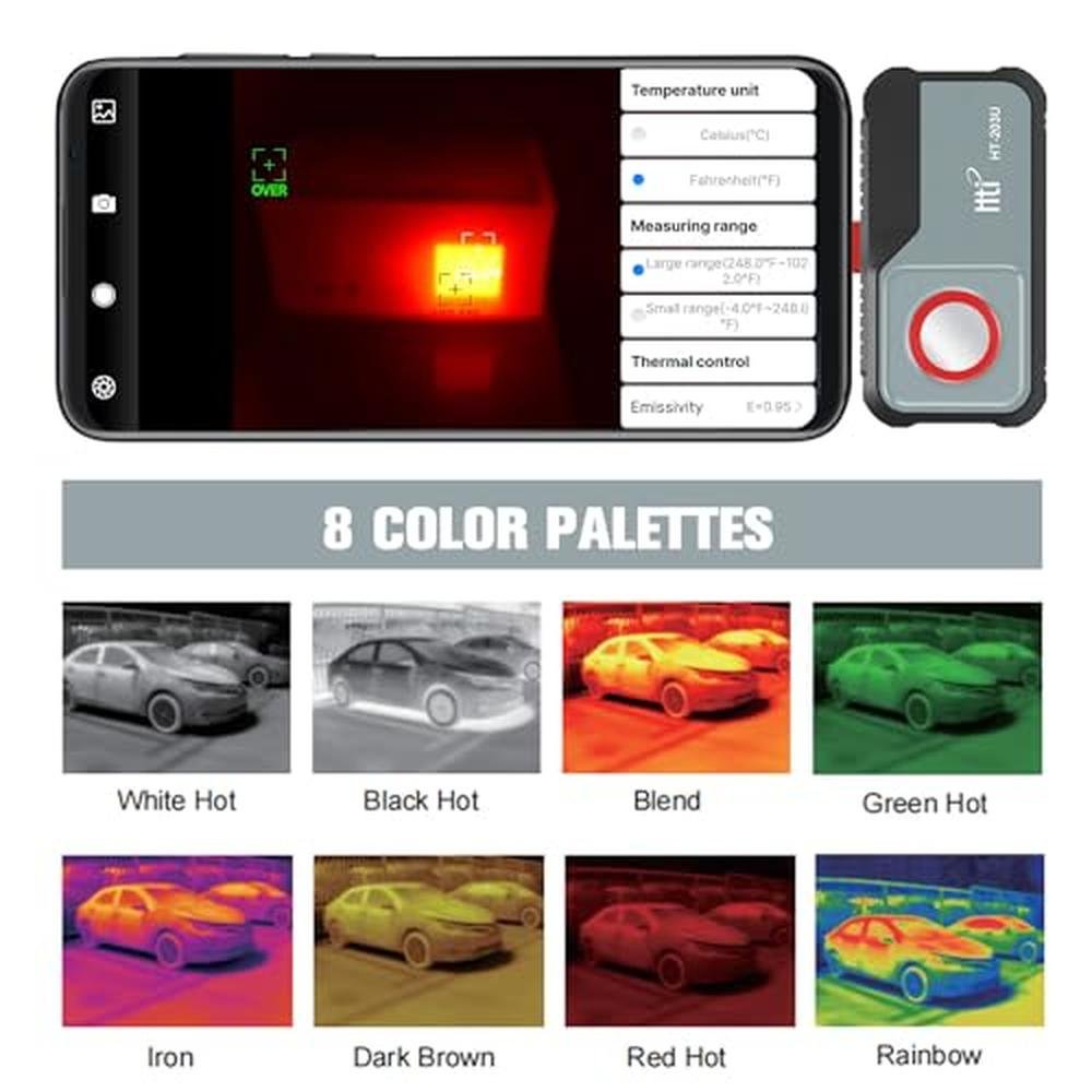 Thermal Camera 256X192 IR Resolution HT-203U Thermal Imager – Close-up Detail