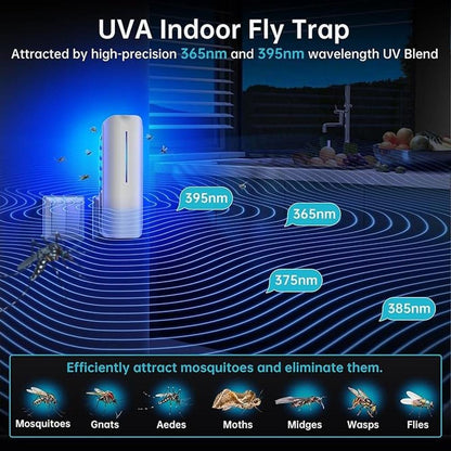 Flying Insect Trap: BURLAN Plug-in Mosquito Bug Zapper – Side View
