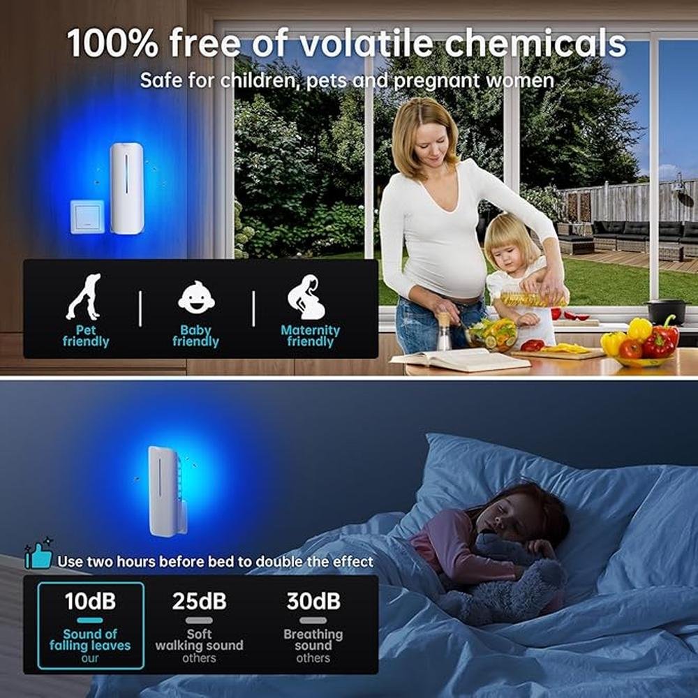 Flying Insect Trap: BURLAN Plug-in Mosquito Bug Zapper – Close-up Detail