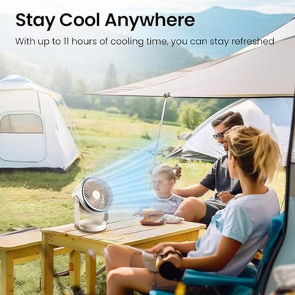 Fan Desk: 10-Inch Air Circulator – Side View