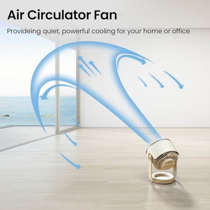 Fan Desk: 10-Inch Air Circulator – Close-up Detail