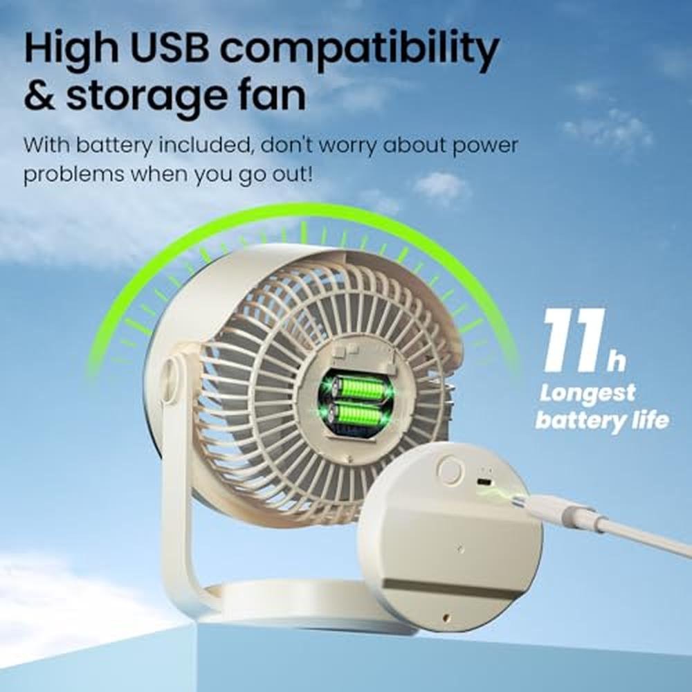 Fan Desk: 10-Inch Air Circulator – Packaging