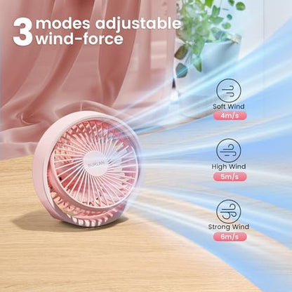 Fan Desk: Premium High-End Portable Fan with LED Light – Close-up Detail