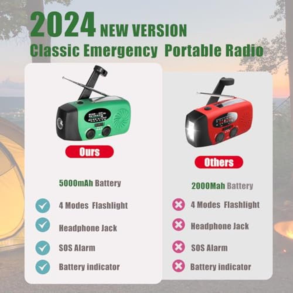 Radio 5000mah: Raynic Emergency Radio 5000mah – Side View