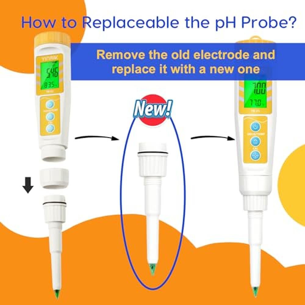 Food pH Meter Replacement Probe – Close-up Detail