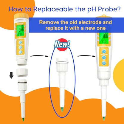 Food pH Meter Replacement Probe – Close-up Detail