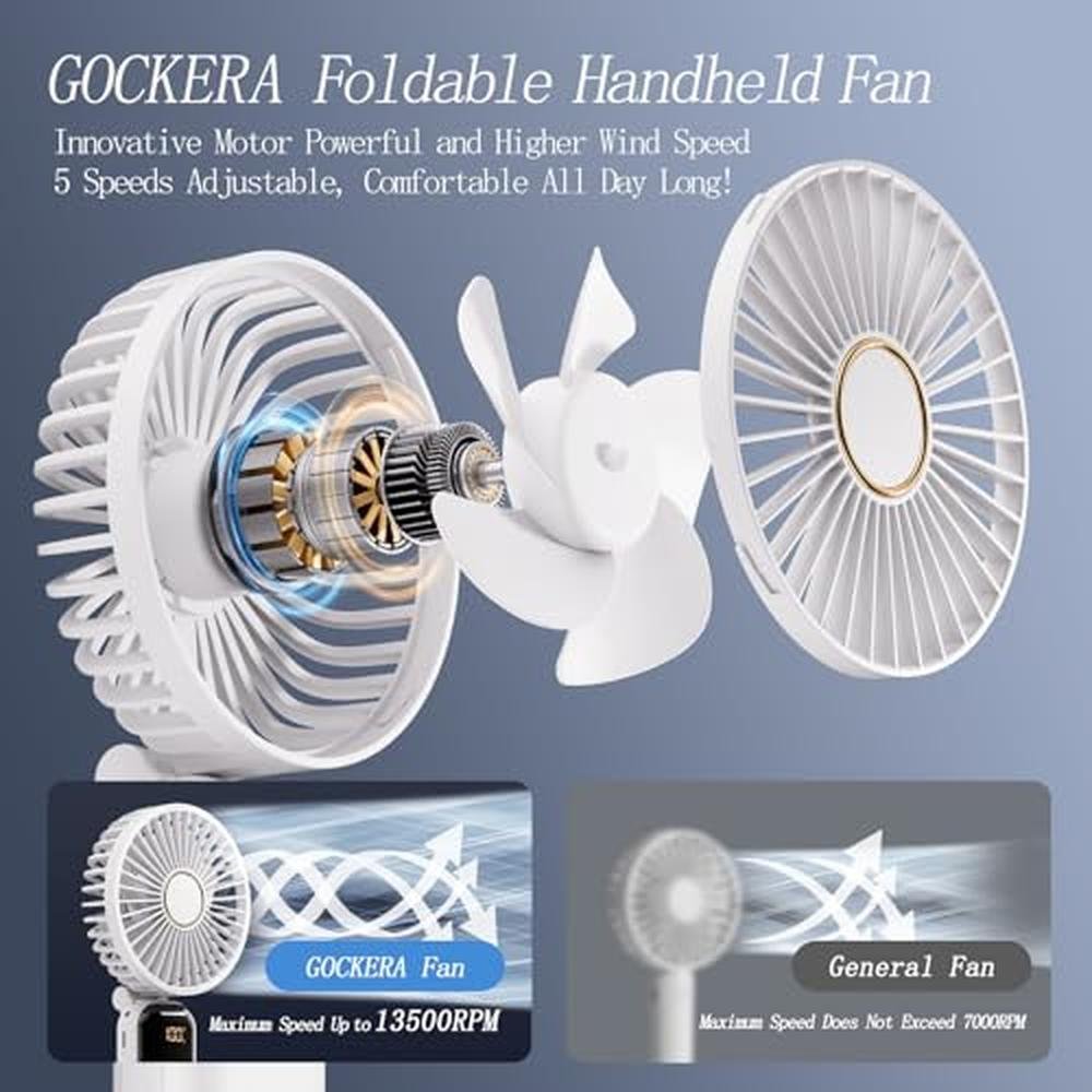 Gockera Fan: GOCKERA Portable Fan 4200mAh Battery Operated – Side View