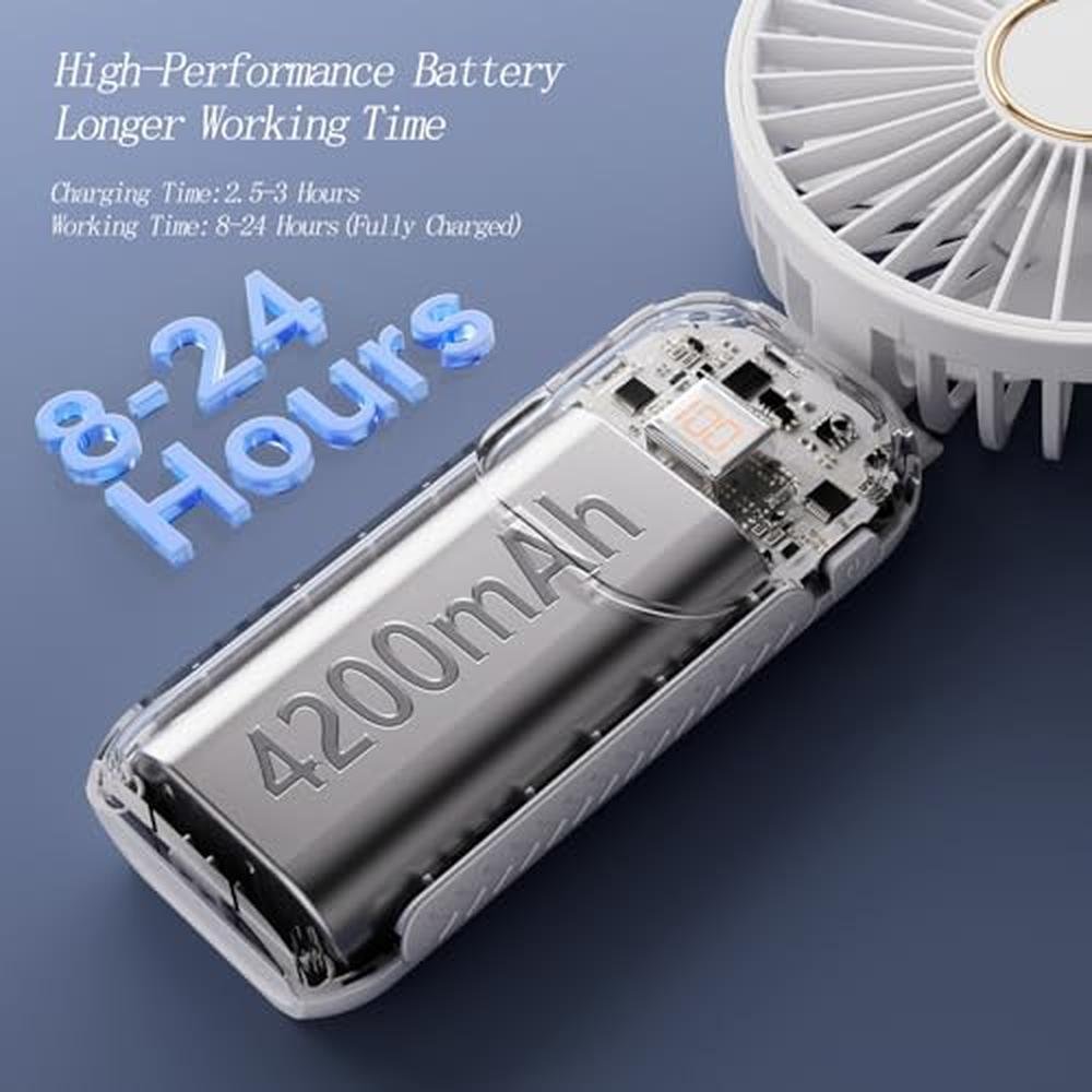 Gockera Fan: GOCKERA Portable Fan 4200mAh Battery Operated – Close-up Detail