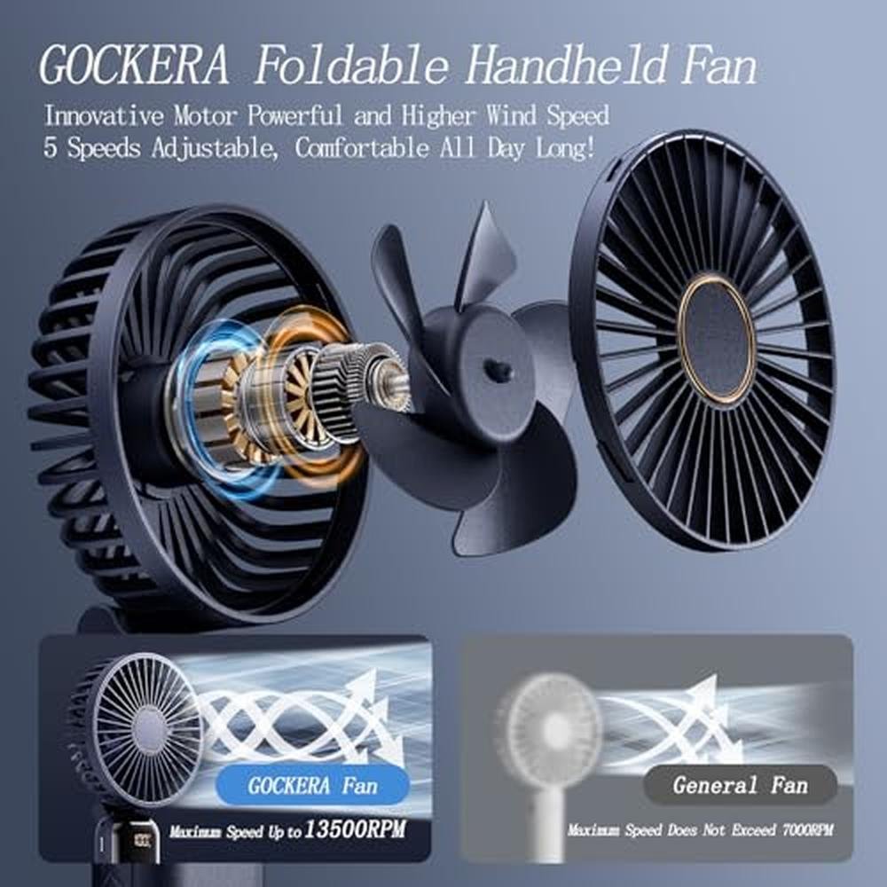 Gockera Fan: GOCKERA Portable Fan 4200mAh Battery Operated – Side View