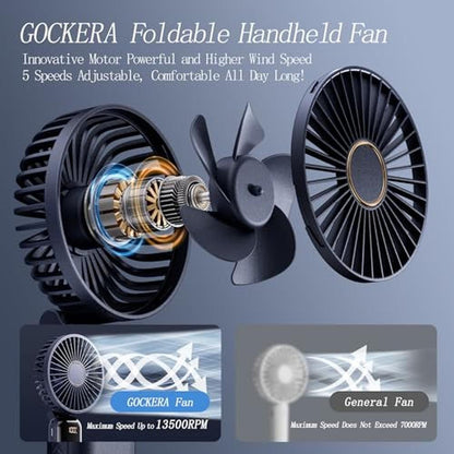Gockera Fan: GOCKERA Portable Fan 4200mAh Battery Operated – Side View