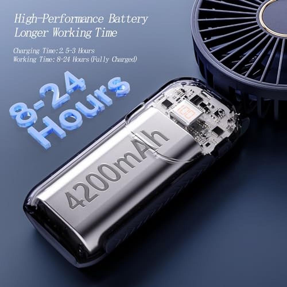 Gockera Fan: GOCKERA Portable Fan 4200mAh Battery Operated – Close-up Detail