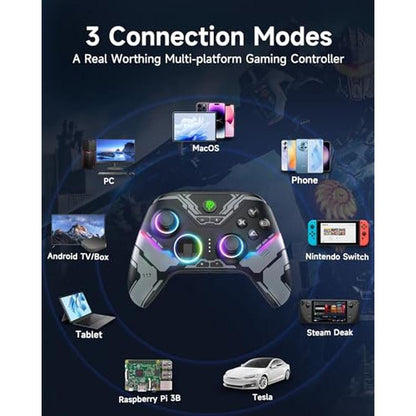 Controller Hall Effect: EasySMX X15 PC Controller Enhanced – Close-up Detail