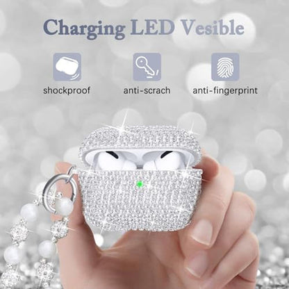 Case Ucharmbead: Ucharmbead Compatible AirPods Pro 2 Case – Packaging
