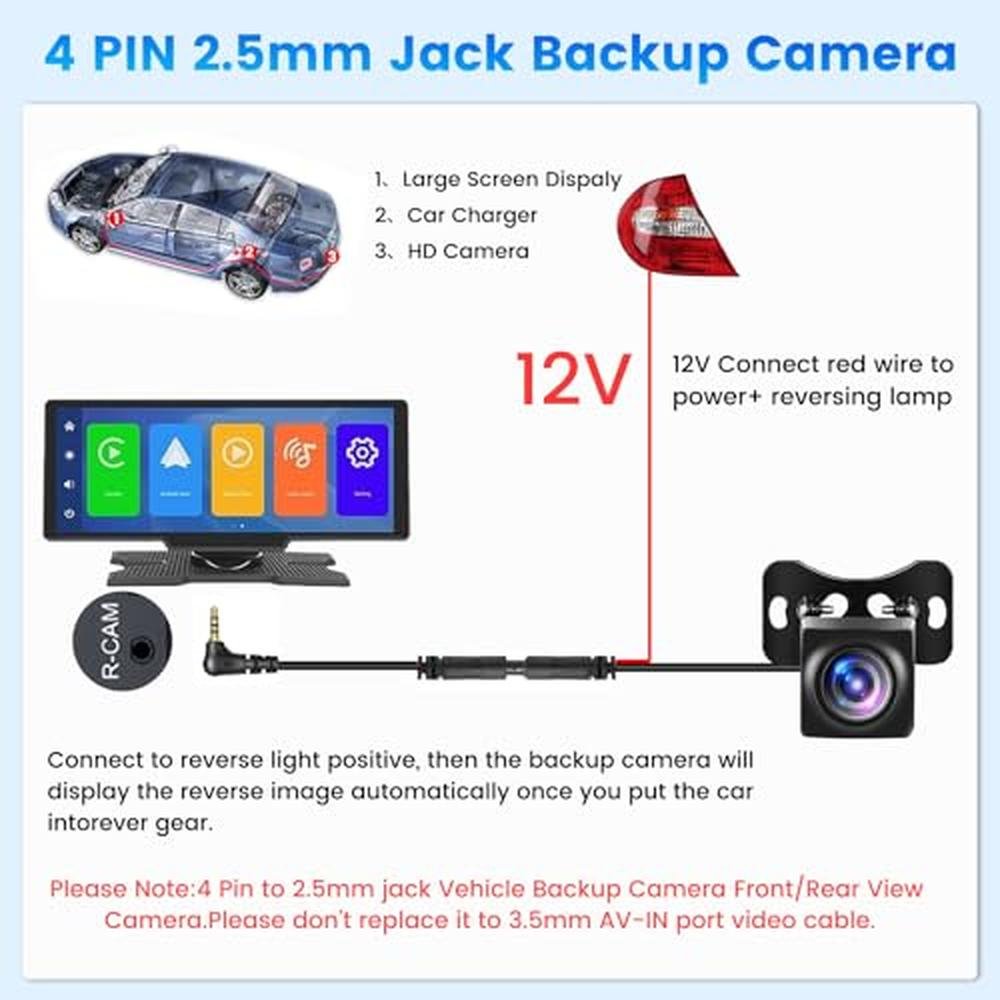 Backup Camera 5mm: Inefala AHD 1080P Portable Car Radio – Close-up Detail