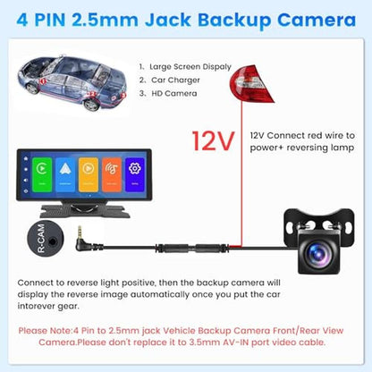 Backup Camera 5mm: Inefala AHD 1080P Portable Car Radio – Close-up Detail