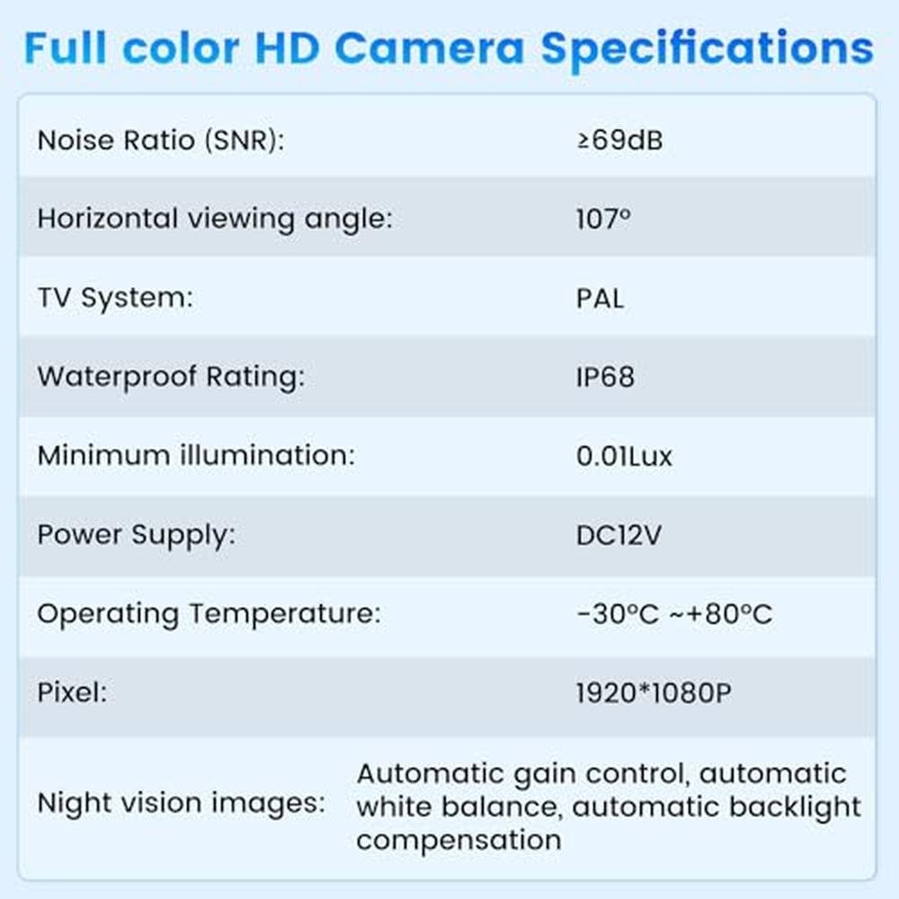 Backup Camera 5mm: Inefala AHD 1080P Portable Car Radio – In Use