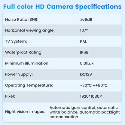 Backup Camera 5mm: Inefala AHD 1080P Portable Car Radio – In Use