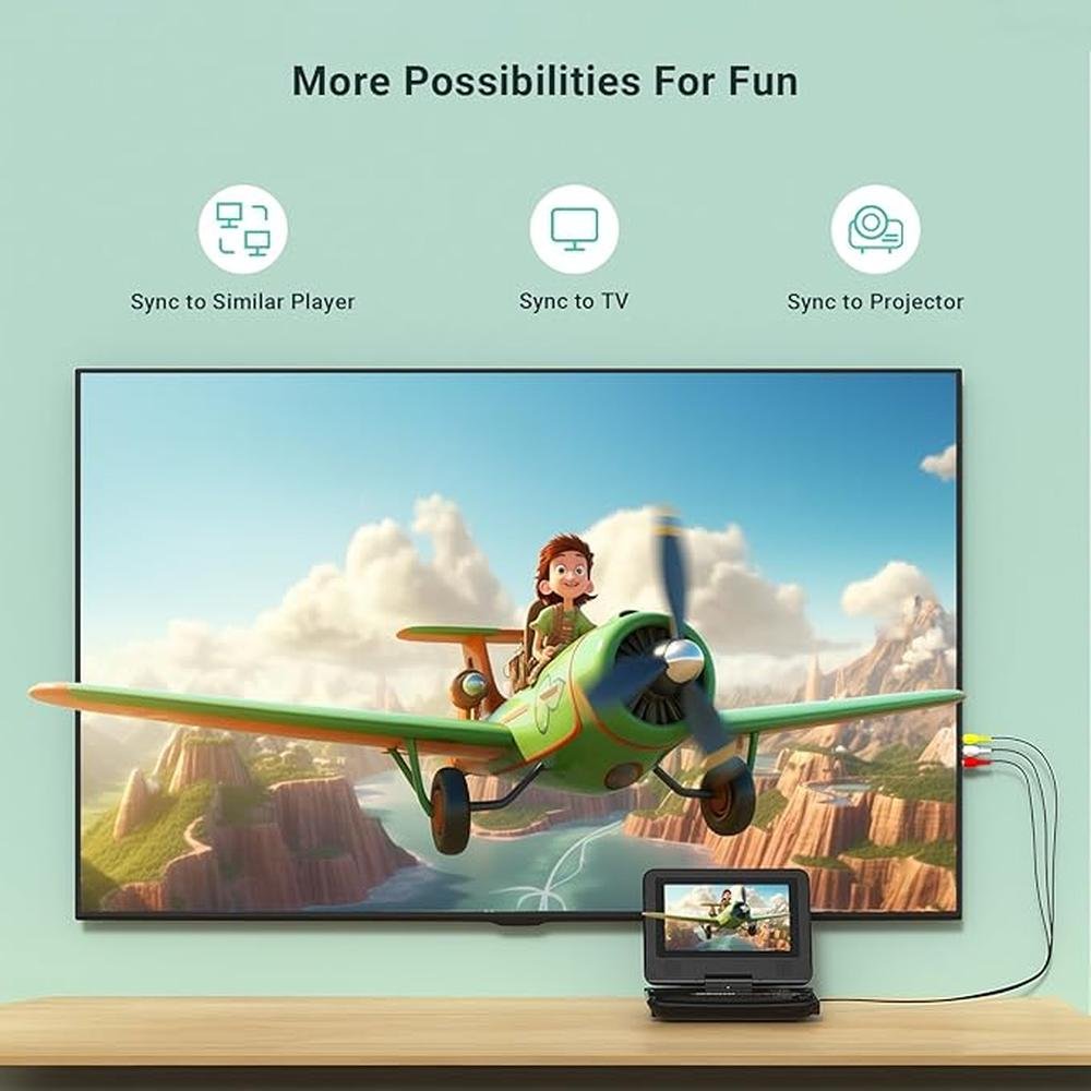 DVD Player: 9.5 Portable DVD Player for Kids and Car with – In Use