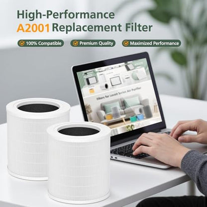 A2001 Filter: Airromi A2001 Replacement Filter 3-in-1 – In Use