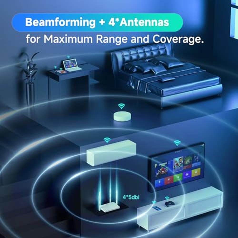 DBIT AC1200 Gigabit WiFi Router – In Use