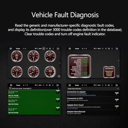 Eonon V0056: Eonon V0056 OBD2 OBDII Diagnostic Scanner – In Use