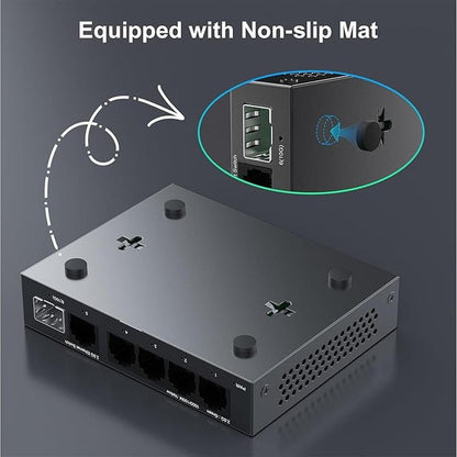 5 Port 2.5Gb Unmanaged Ethernet Switch with 10G SFP+ – Side View