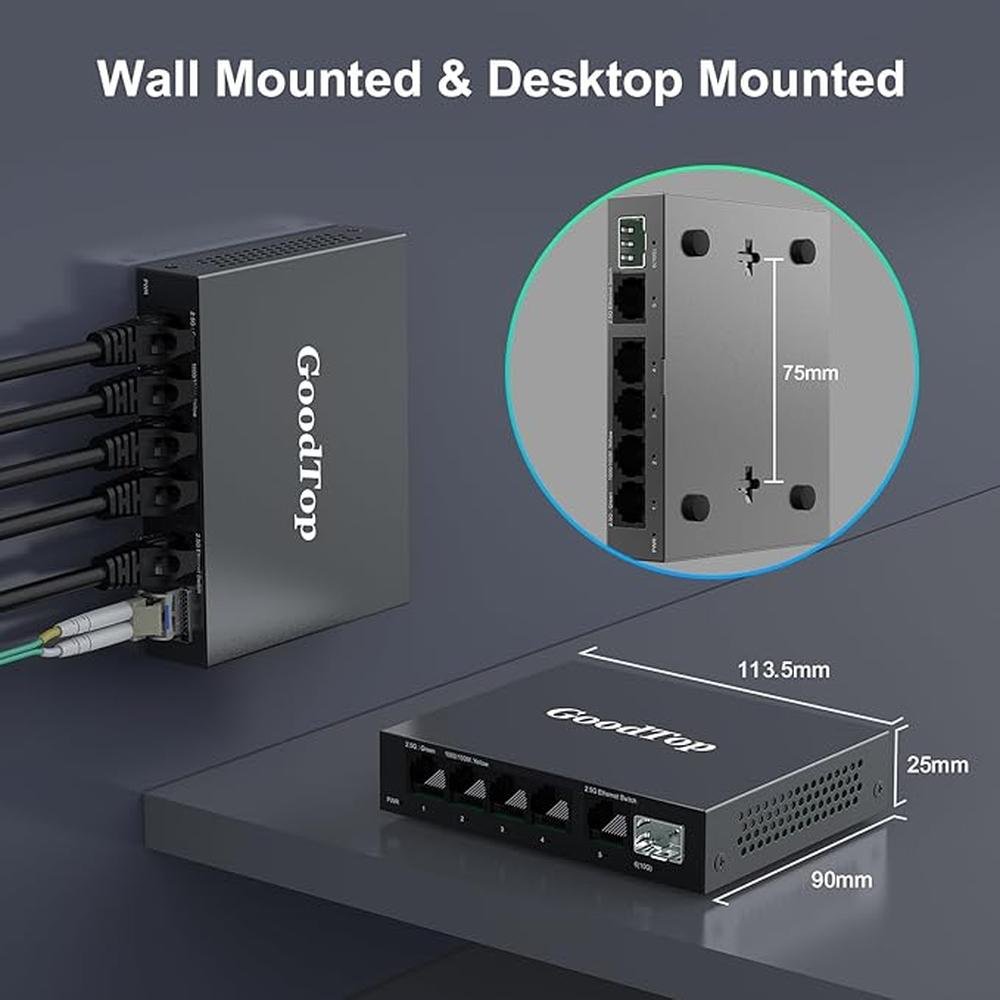 5 Port 2.5Gb Unmanaged Ethernet Switch with 10G SFP+ – Close-up Detail