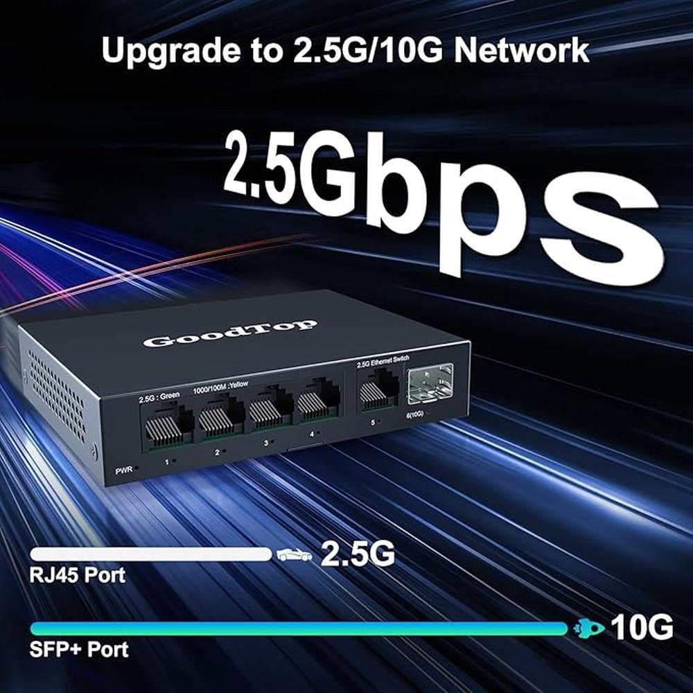 5 Port 2.5Gb Unmanaged Ethernet Switch with 10G SFP+ – In Use