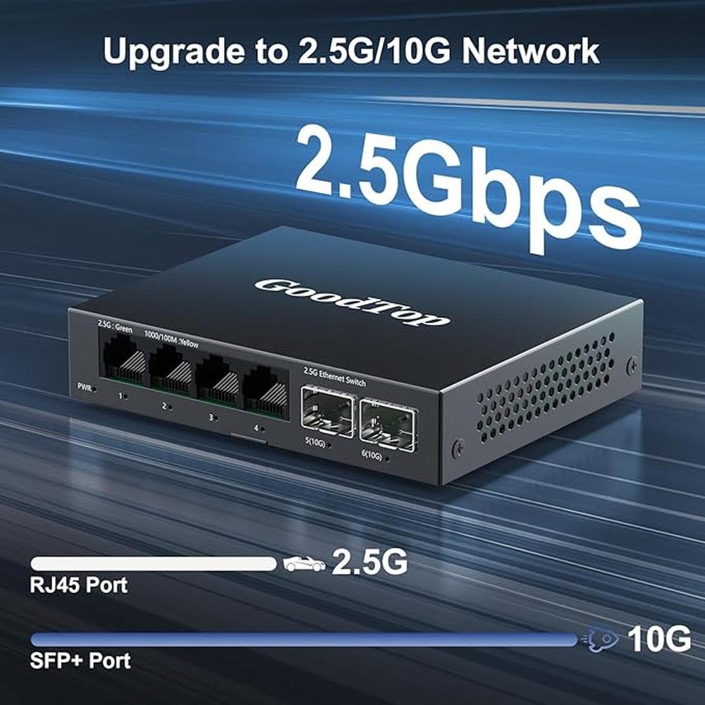 4 Port 2.5Gb Unmanaged Ethernet Switch with 2 x 10G SFP+ – Packaging