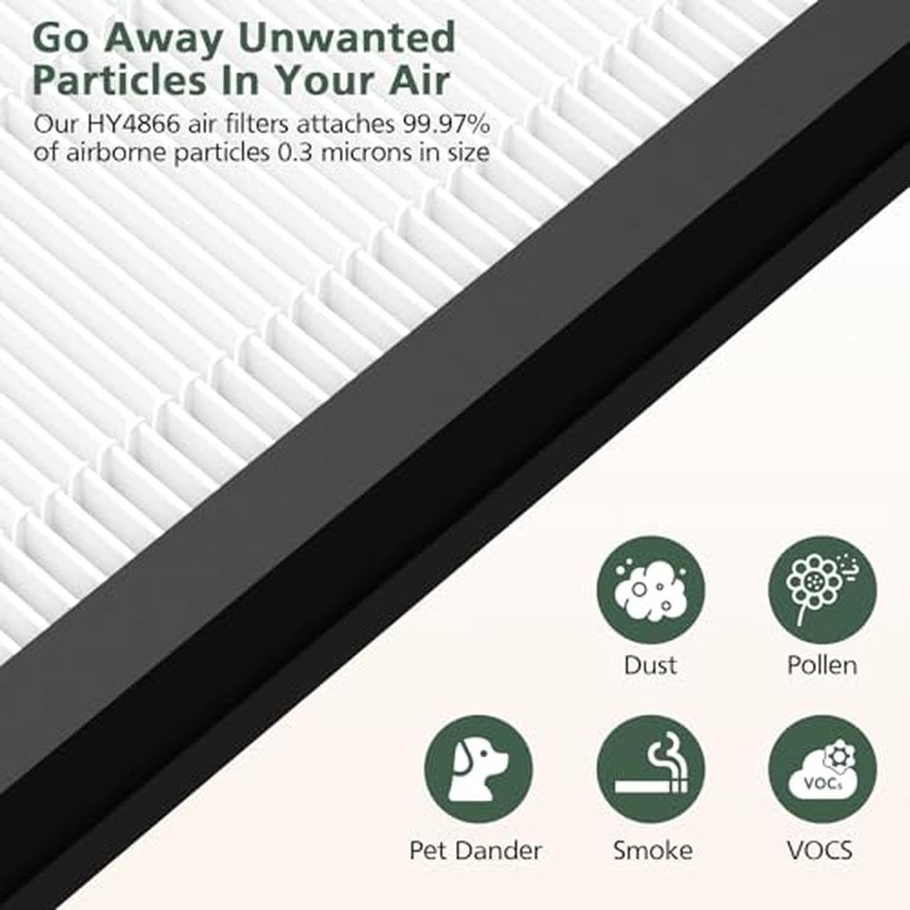 HY4866 Replacement Filter: Compatible with MORENTO HY4866 – In Use