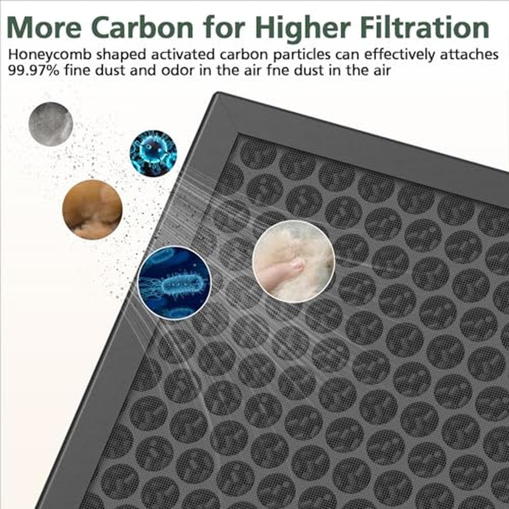HY4866 Replacement Filter: Compatible with MORENTO HY4866 – Packaging