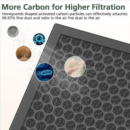 HY4866 Replacement Filter: Compatible with MORENTO HY4866 – Packaging