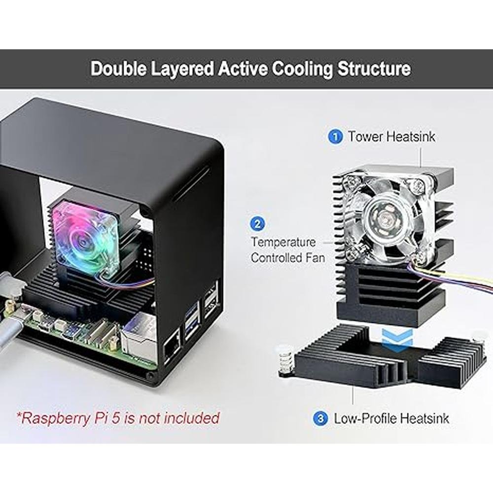 Case Electrocookie: ElectroCookie Raspberry Pi 5 Case – Side View