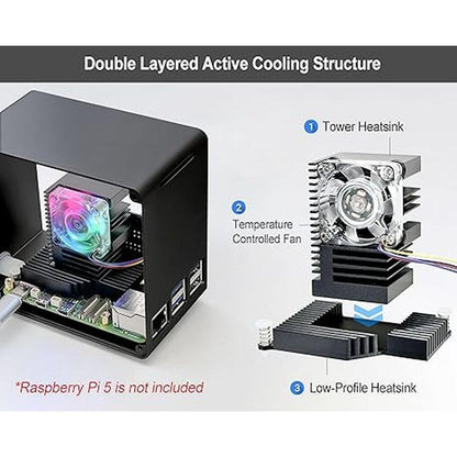 Case Electrocookie: ElectroCookie Raspberry Pi 5 Case – Side View