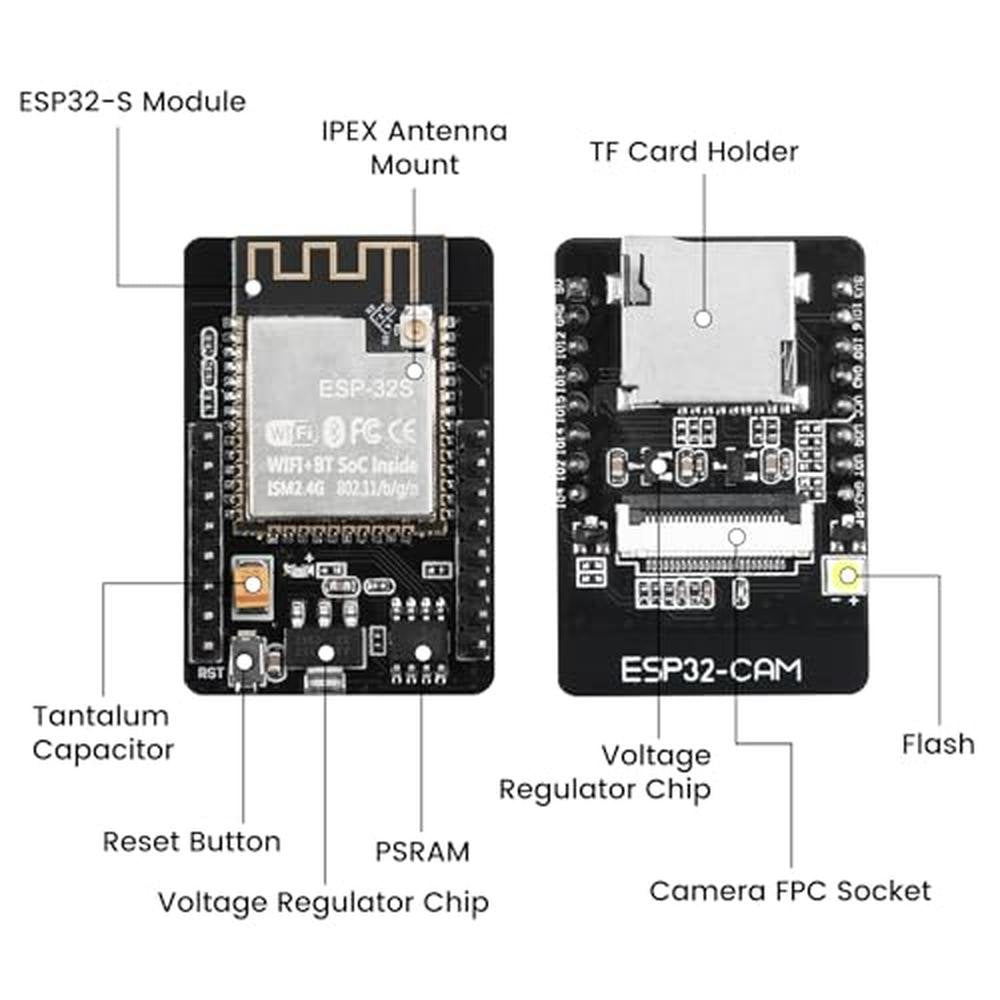 ESP32 Board: 2Pcs ESP32-CAM-MB Development Board with 2MP – In Use