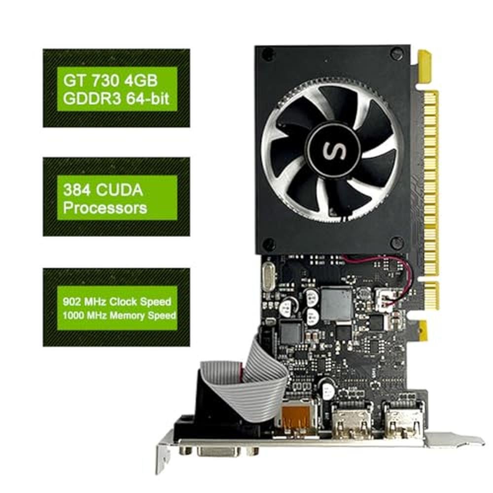 SAPLOS GT 730 4GB Graphics Card – Side View