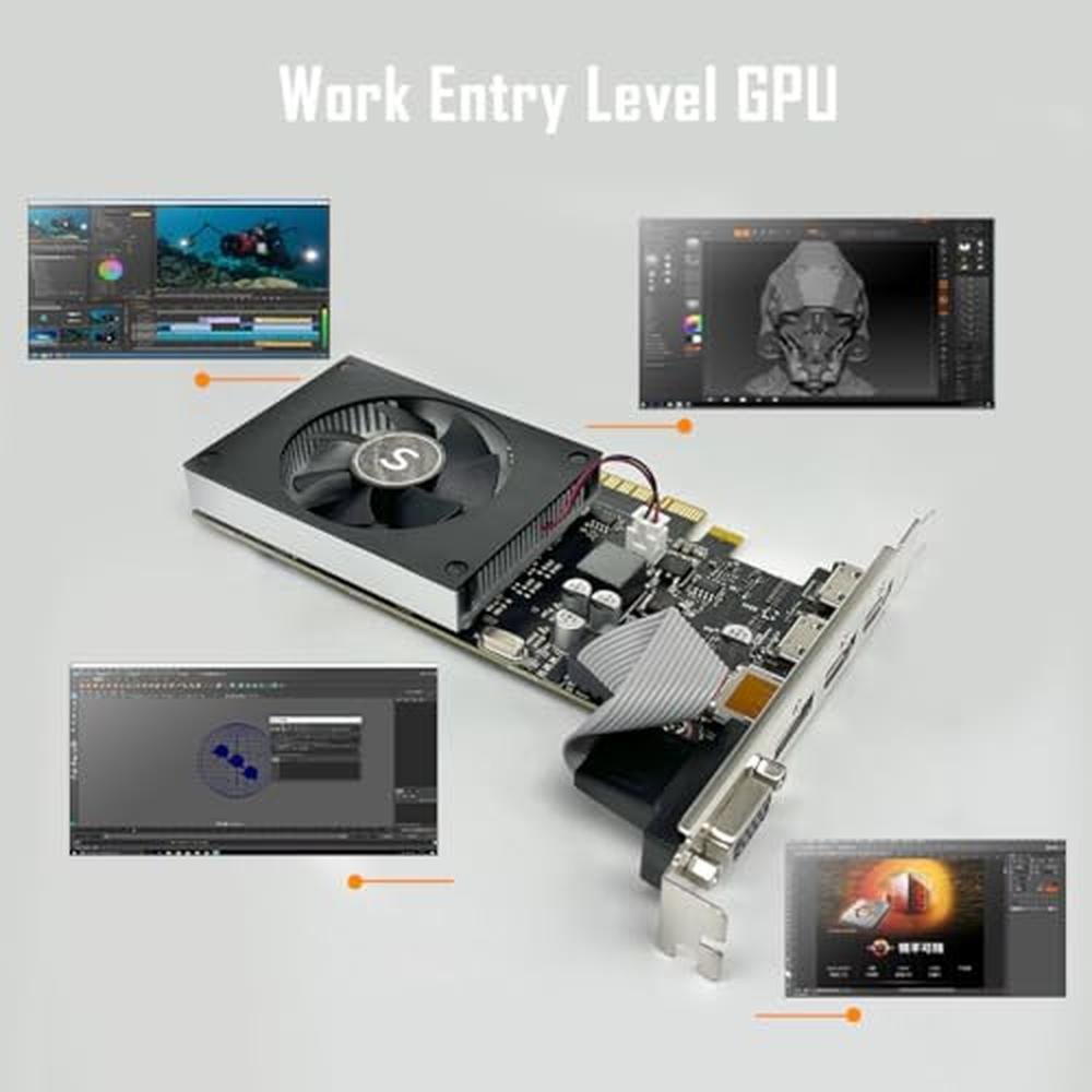 SAPLOS GT 730 4GB Graphics Card – In Use