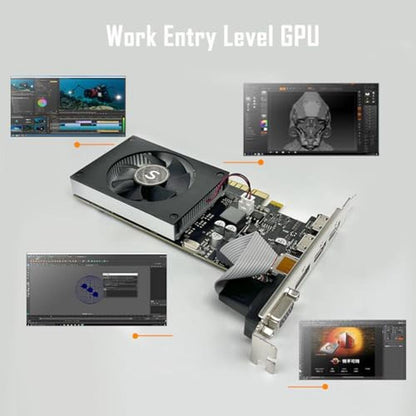 SAPLOS GT 730 4GB Graphics Card – In Use
