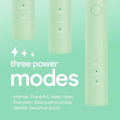 Electric Hismile Toothbrush: HISMILE Rechargeable Electric – Close-up Detail