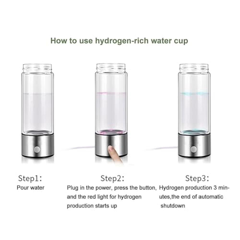 Hydrogen Water Bottle: Advanced Electrolysis Technology – Packaging