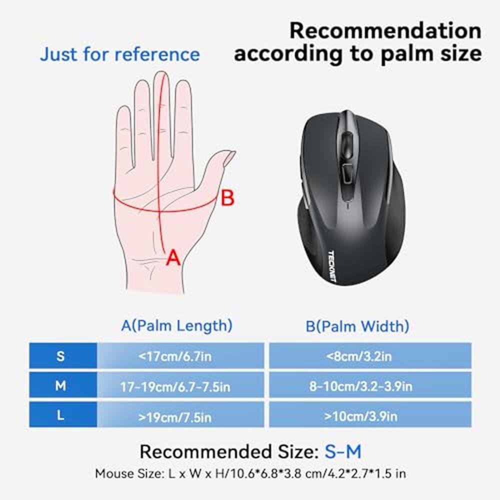 High-Performance Wireless Mouse – Close-up Detail