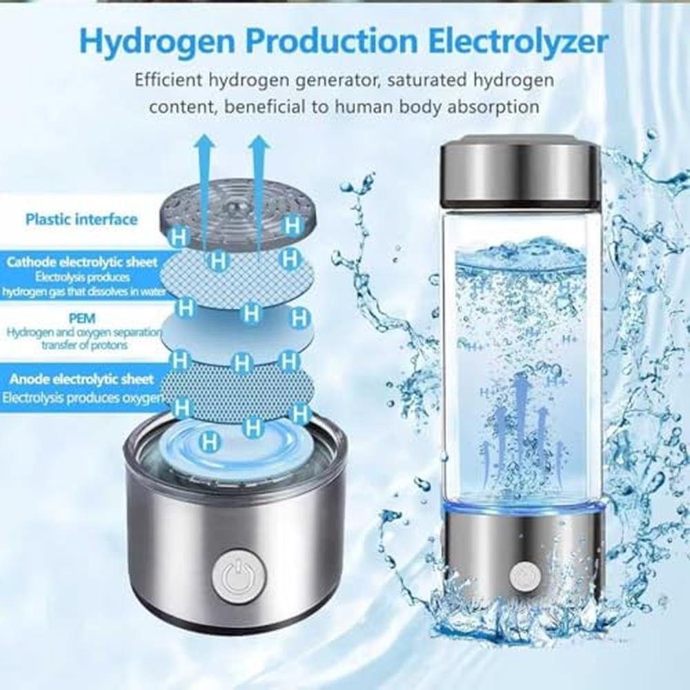 Hydrogen Water: 2025 Updated Portable Hydrogen Water – Close-up Detail