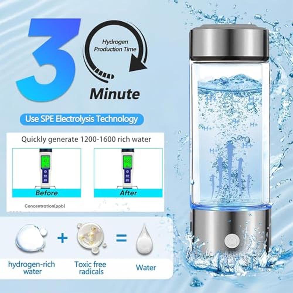 Hydrogen Water: 2025 Updated Portable Hydrogen Water – In Use