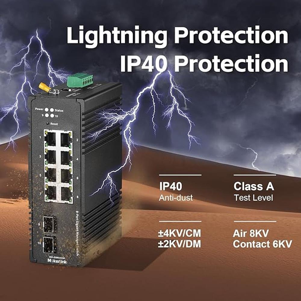 MokerLink 8 Port Gigabit Industrial DIN-Rail Ethernet – Packaging