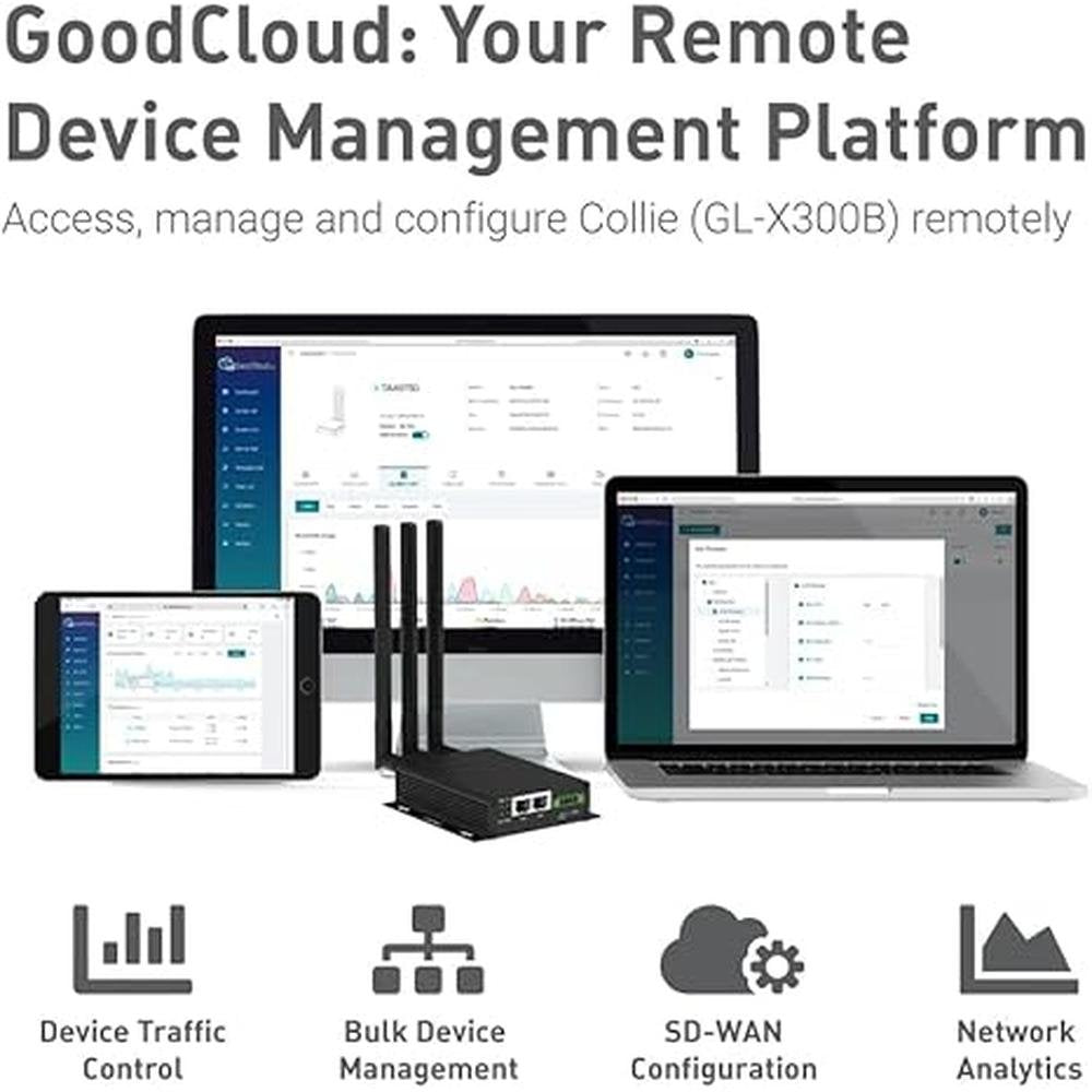 GL-X300B Collie: 4G LTE VPN Industrial Wireless Gateway – Packaging
