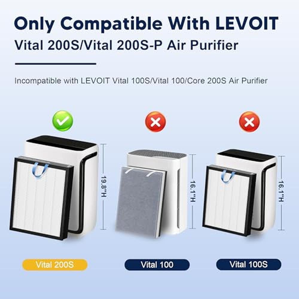 Vital 200S Replacement Filter – Side View