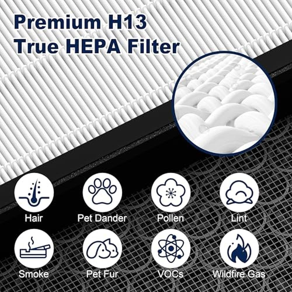 Vital 200S Replacement Filter – In Use