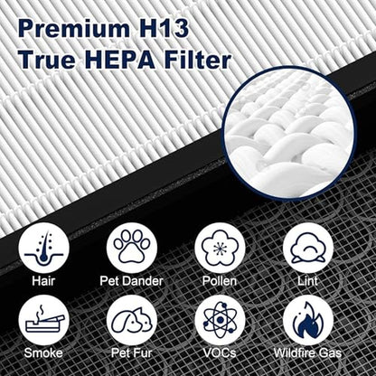 Vital 200S Replacement Filter – In Use