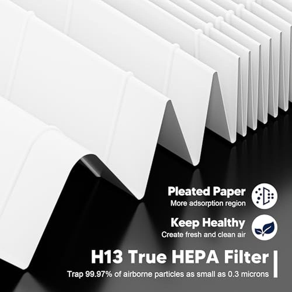 Vital 200S Replacement Filter – Packaging