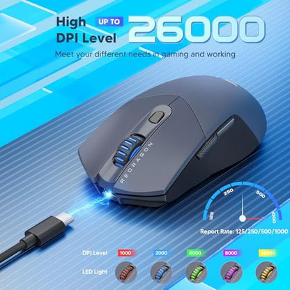 Redragon Wireless Gaming Mouse – Packaging